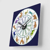Chinesisches Zodiakrad, chinesisches Neujahr Quadratische Wanduhr (Winkel)