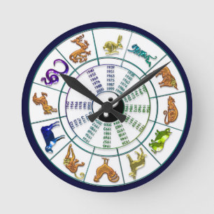 Chinesisches Zodiakrad, chinesisches Neujahr Runde Wanduhr