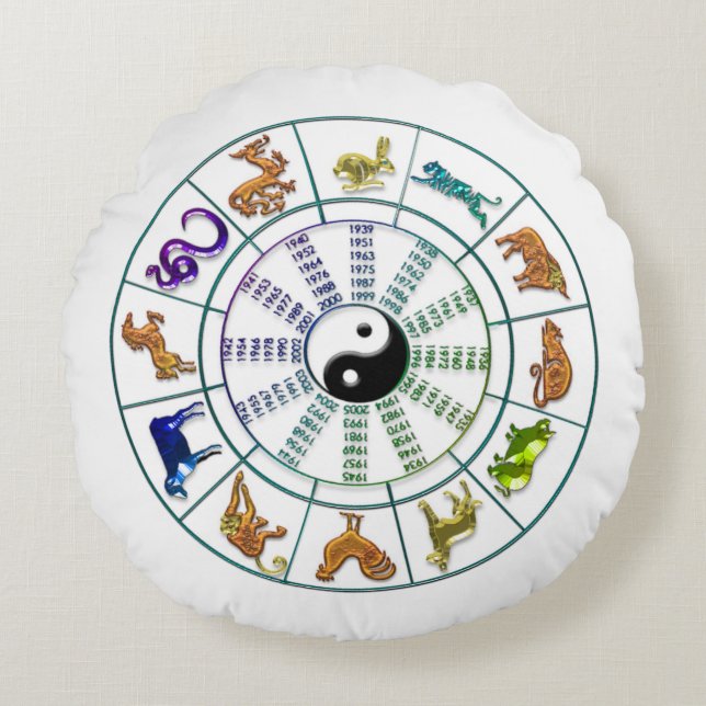 Chinesisches Zodiakrad, chinesisches Neujahr Rundes Kissen (Vorderseite)