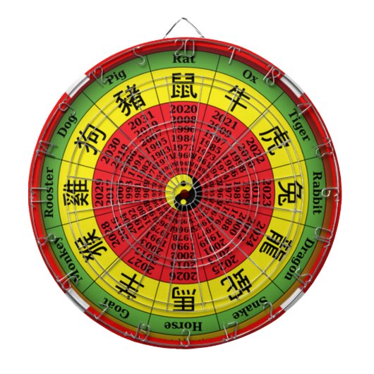 Chinesisches Zodiakrad Dartscheibe (vorne)