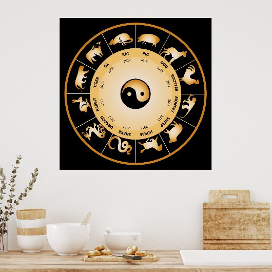 Chinesisches Zodiakrad Poster (Küche)