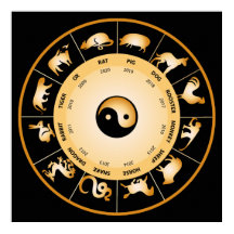 Chinesisches Zodiakrad