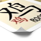 Chinesisches Zodic Signs Poster (Ecke)