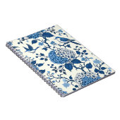 Chinoiserie Chic, Hydrangeas und Bluebirds Notizblock (Rechte Seite)