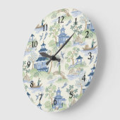 Chinoiserie Große Wanduhr (Winkel)