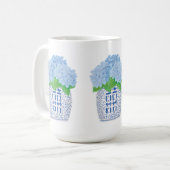 Chinoiserie Hydrangea Tasse (Vorderseite Links)