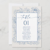 Chinoiserie Tischkarten mit Blumenmuster (Vorderseite)