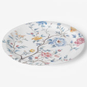 Chinoiserie Watercolor Muster Pappteller (Schrägansicht)