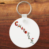 Chipotle Chili Paprikaschoten Schlüsselanhänger (Vorderseite)