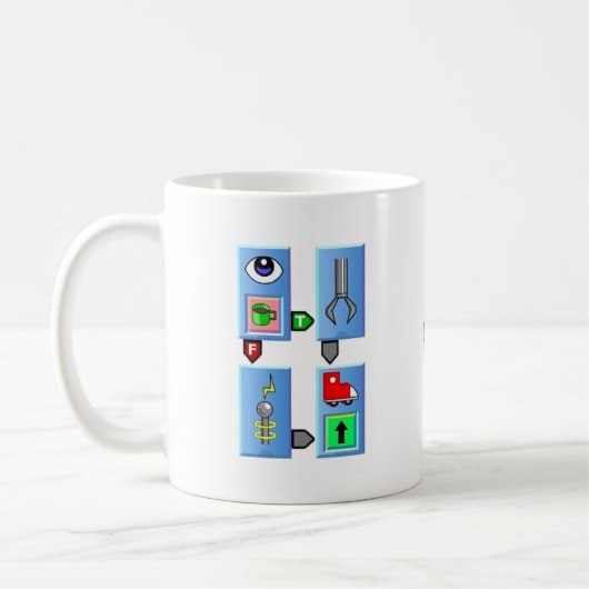 ChipWits IBOL, WENN SIEHE Kaffeedesign Kaffeetasse (Links)