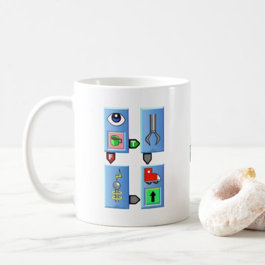 ChipWits IBOL, WENN SIEHE Kaffeedesign Kaffeetasse (Mit Donut)