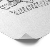 Chiropractic Subluxation Vintag Print Poster (Ecke)