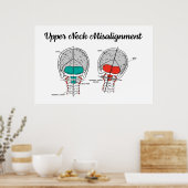 Chiropraktikum Oberzervikal Poster (Küche)