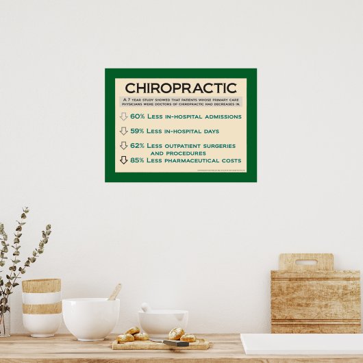 Chiropraktische Kostenvorteile Poster individualis (Küche)