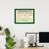 Chiropraktische Kostenvorteile Poster individualis (Heimbüro)