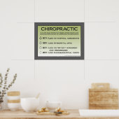 Chiropraktische Kostenvorteile Poster individualis (Küche)