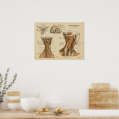 Chiropraktische Massagediagramm der Nackenspine Poster (Küche)