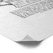 Chiropraktische vertebrale Subluxation Vintag Prin Poster (Ecke)