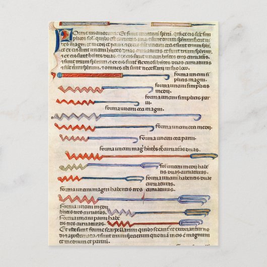 Chirurgische Instrumente aus einer Abhandlung Postkarte (Vorderseite)