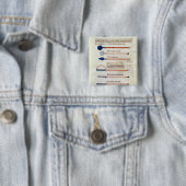 Chirurgische Instrumente von einer Abhandlung Button (Beispiel)