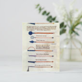 Chirurgische Instrumente von einer Abhandlung Postkarte (Stehend Vorderseite)