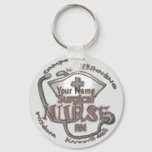 Chirurgischer Axiom Schlüsselanhänger (Vorderseite)