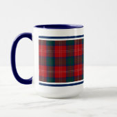 Chisholm Clan Tartan Scottish Kariert Tasse (Links)