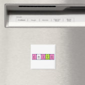 Chiyo Periodenmagnet Magnet (In Situ (Geschirrspüler))