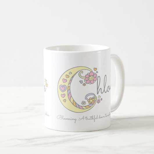 Chloe-Buchstabe C-Name bedeutet Monogramm-Tasse Kaffeetasse (VorderseiteRechts)