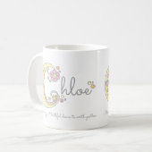 Chloe-Buchstabe C-Name bedeutet Monogramm-Tasse Kaffeetasse (Vorderseite Links)