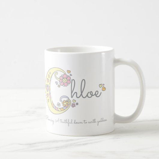 Chloe-Buchstabe C-Name bedeutet Monogramm-Tasse Kaffeetasse (Rechts)