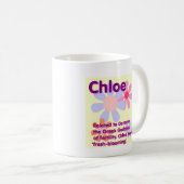 Chloe NamensTasse Kaffeetasse (VorderseiteRechts)