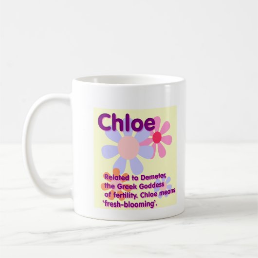 Chloe NamensTasse Kaffeetasse (Links)