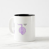 Cho Ku Rei Zweifarbige Tasse (Vorderseite Links)