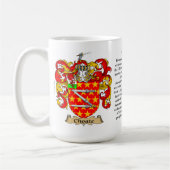 Choate, der Ursprung, die Bedeutung und das Wappen Kaffeetasse (Links)