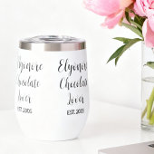 Chocolate Lover Black Script Personalized Name Est