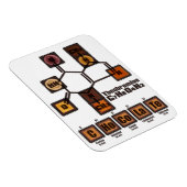 CHoCoLaTe Magnet (Rechte Seite)