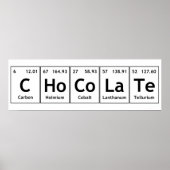 CHoCoLaTe Science Periodic Table Wordelements Poster (Vorne)
