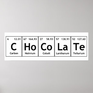 CHoCoLaTe Science Periodic Table Wordelements Poster