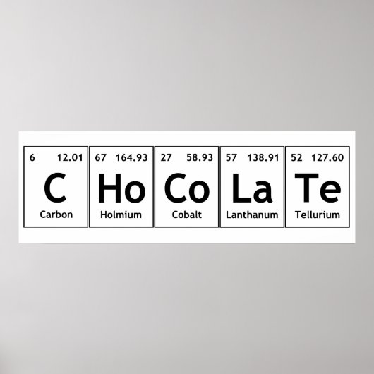 CHoCoLaTe Science Periodic Table Wordelements Poster (Vorne)