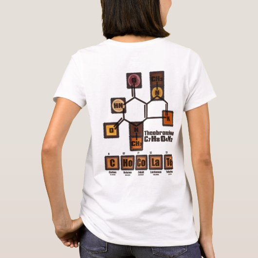 CHoCoLaTe T-Shirt (Rückseite)