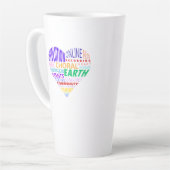 Choir of the Earth Word Cloud Milchtasse (Linke Ecke)