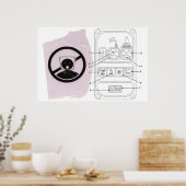 Choke 7 poster (Küche)