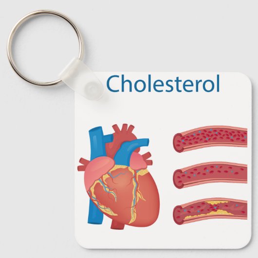 Cholesterin Schlüsselanhänger (Vorderseite)