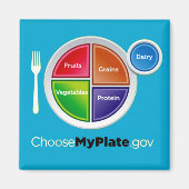 Choose My Plate Magnet (Vorne)