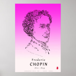 Chopin: Stellen Sie die Musik gegenüber Poster