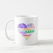 Chor der Erde Wortwolke Kaffeetasse (Links)