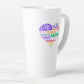 Chor der Erde Wortwolke Milchtasse (Rechte Ecke)