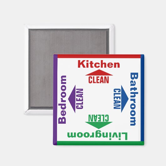 Chore Housecleaning Fun Game Magnet (Vorderseite/Rückseite)