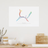 Choreografie des Austauschs: Auckland, Neuseeland Poster (Küche)